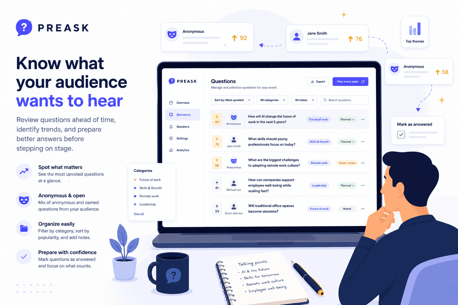 Preask organiser dashboard showing audience questions sorted by votes